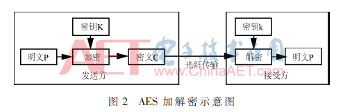 dsl-t2.gif