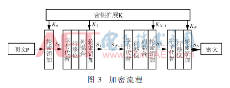 dsl-t3.gif