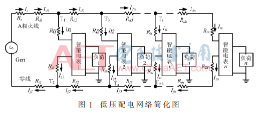 lln-t1.gif