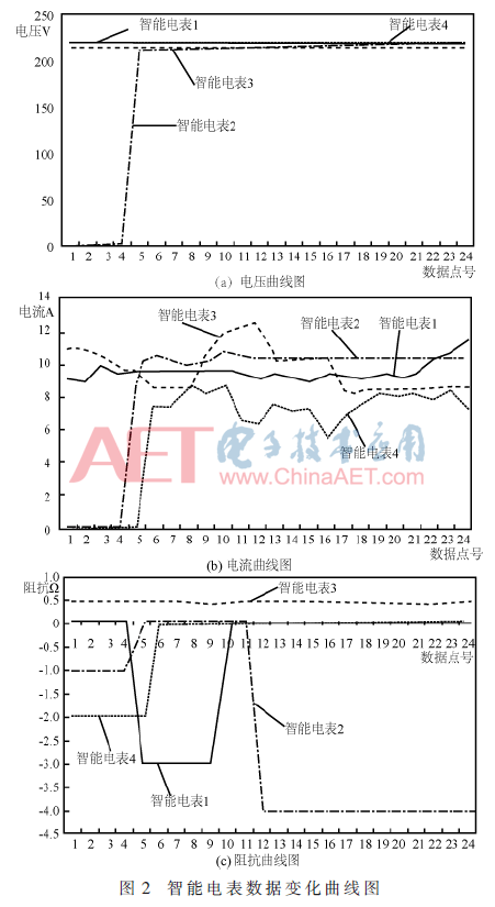 lln-t2.gif