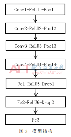 rgzn3-t3.gif