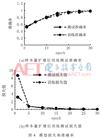 rgzn3-t4.gif