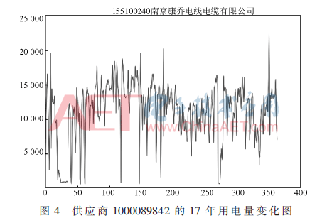 hg-t4.gif