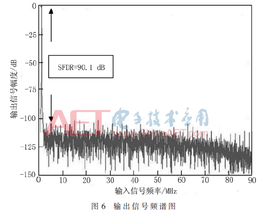 wdz2-t6.gif