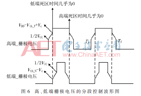 wdz3-t6.gif