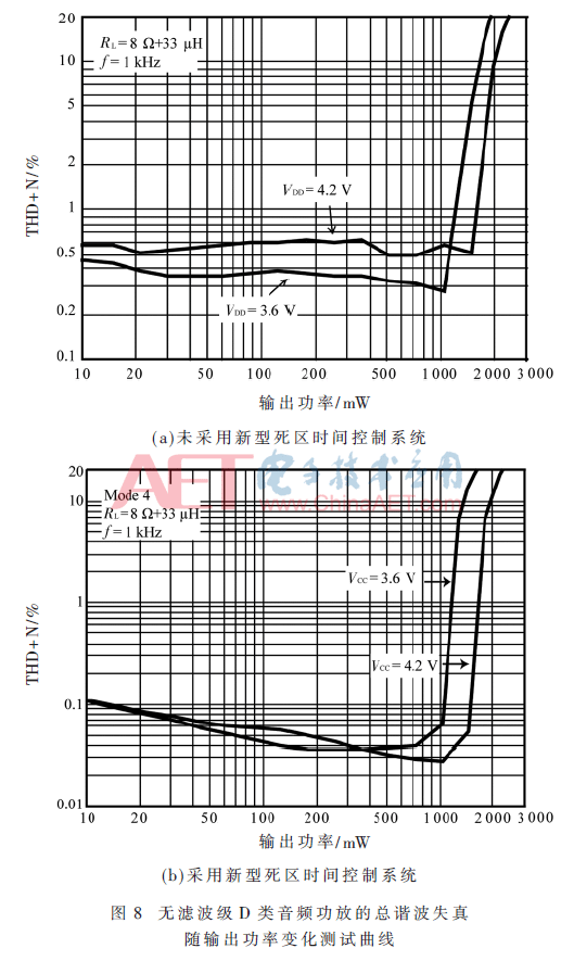 wdz3-t8.gif