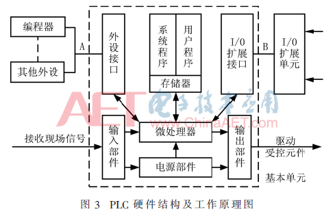 ck1-t3.gif