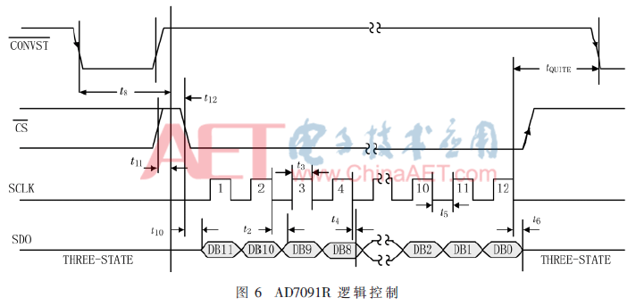 ck3-t6.gif