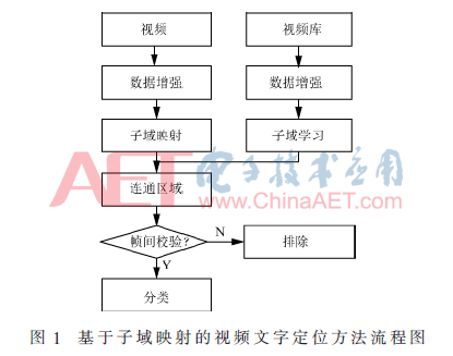 wlp-t1.gif