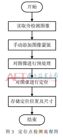 ck5-t3.gif