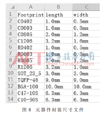 ck5-t8.gif