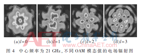 tx1-t4.gif