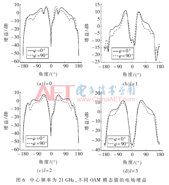 tx1-t6.gif