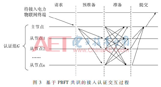 tx3-t3.gif