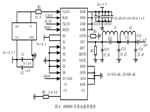 用于電聲測(cè)試儀的精密信號(hào)源設(shè)計(jì)