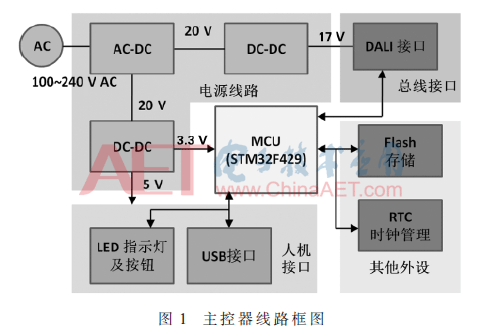 qrs1-t1.gif