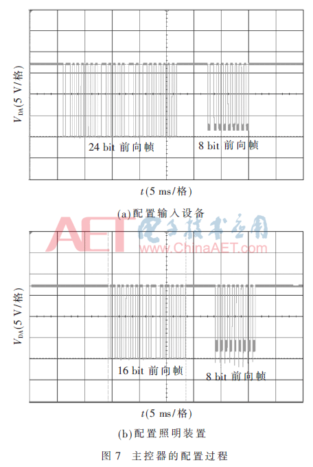 qrs1-t7.gif