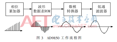 qrs2-t3.gif