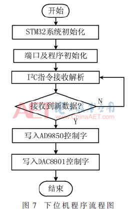 qrs2-t7.gif