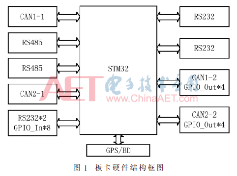 qrs3-t1.gif