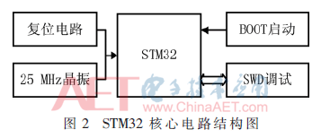 qrs3-t2.gif