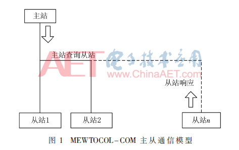 qrs4-t1.gif