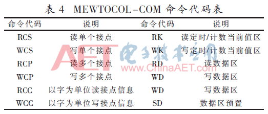 qrs4-b4.gif