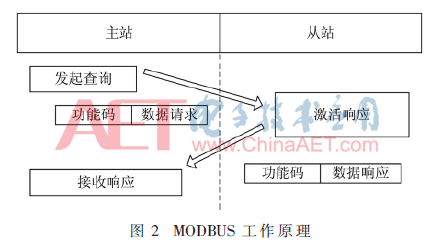 qrs4-t2.gif