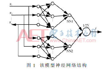 yjg-t1.gif