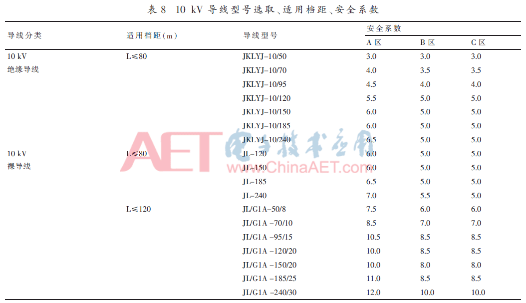 zq-b8.gif