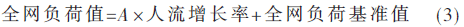 lyl-gs3.gif