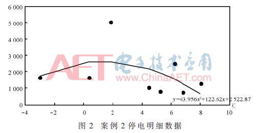 lyl-t2.gif