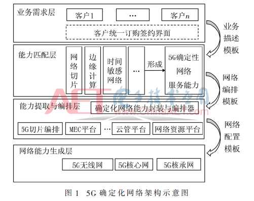 5g1-t1.gif