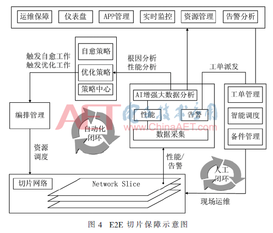 5g1-t4.gif