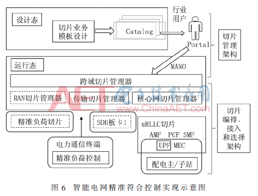 5g1-t6.gif