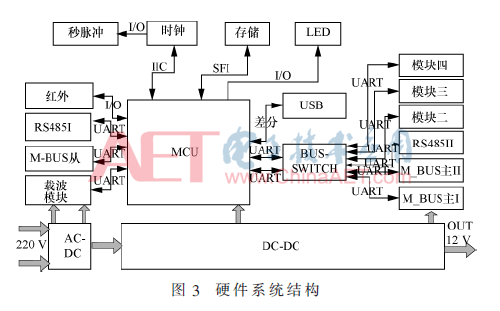 yz-t3.gif