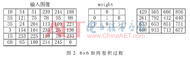 rgzn3-t2.gif