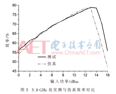 wdz1-t5.gif