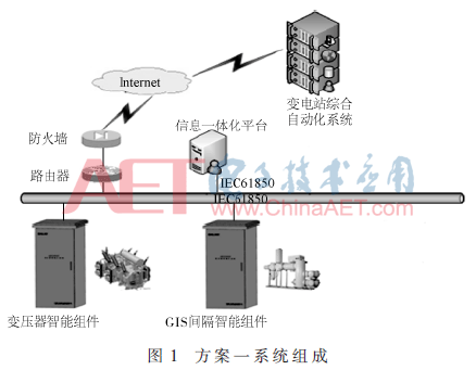 yc-t1.gif