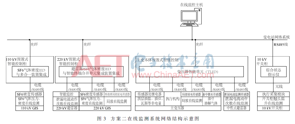 yc-t3.gif