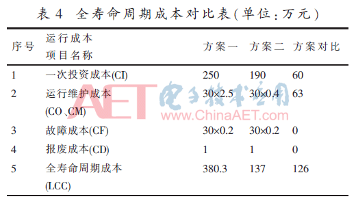 yc-b4.gif