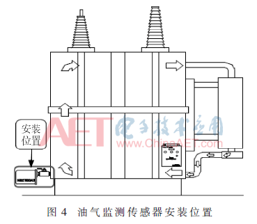 yc-t4.gif