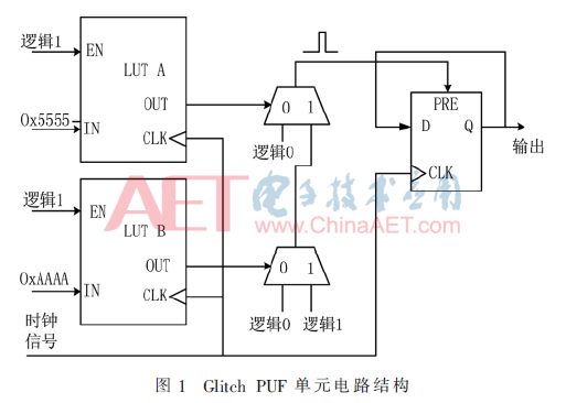 wdz3-t1.gif