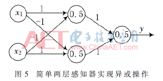 wdz3-t5.gif