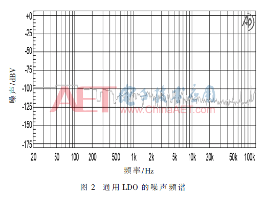 wdz4-t2.gif