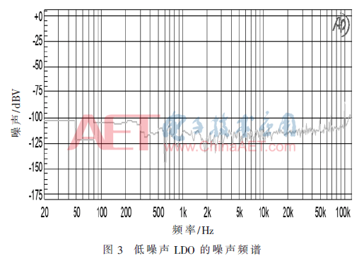 wdz4-t3.gif