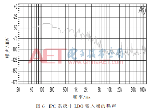 wdz4-t6.gif