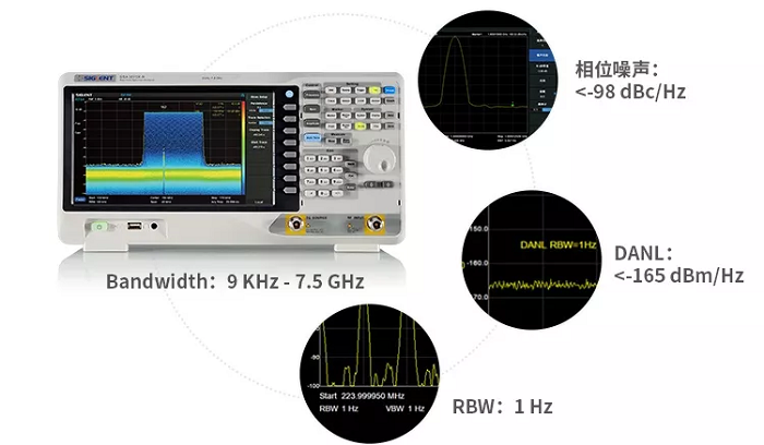 图3. 频谱分析仪硬件指标.png