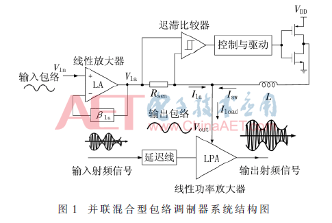 wdz5-t1.gif