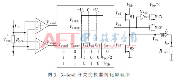 wdz5-t3.gif